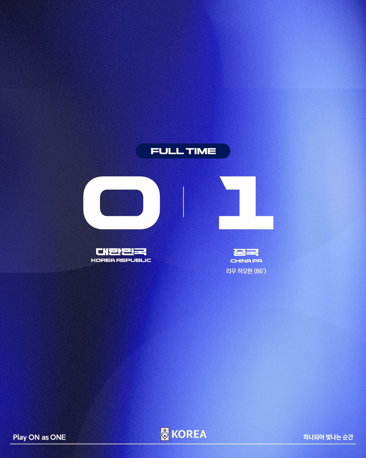 韓媒：韓國U22遭實力稍遜于自己的中國隊爆冷，2年內首度輸給中國