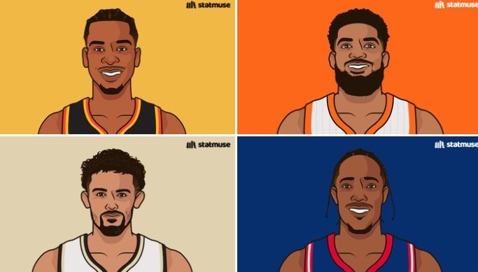 各節得分王:SGA首節671分&第三節719 唐斯次節470 楊末節463