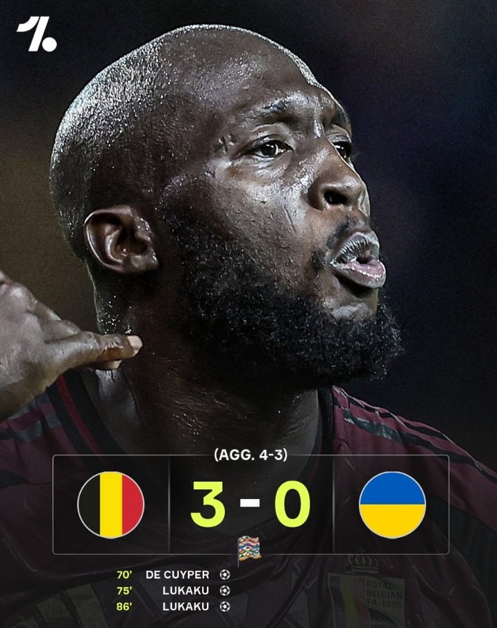 歐國聯升級賽次回合比利時3-0擊敗烏克蘭，盧卡庫梅開二度