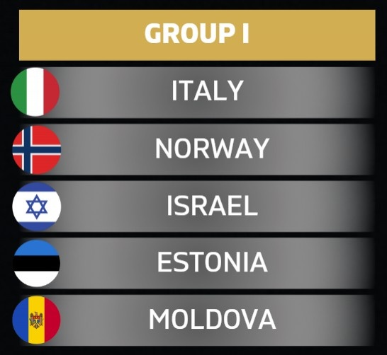 意大利分入世歐預賽I組:挪威、以色列、愛沙尼亞、摩爾多瓦同組