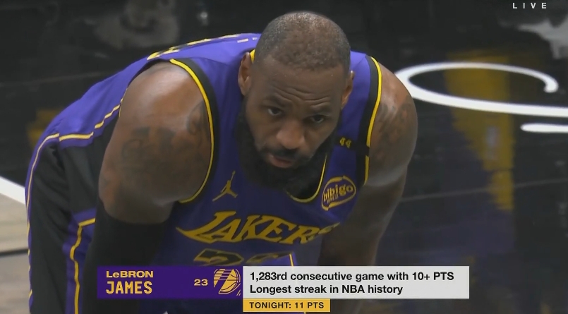 雖遲但到!詹姆斯第四節(jié)開局連得8分連續(xù)1283場比賽得分上雙!