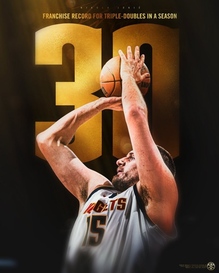 打破自己保持的隊史紀錄!掘金官方曬海報:約基奇單季30次三雙!