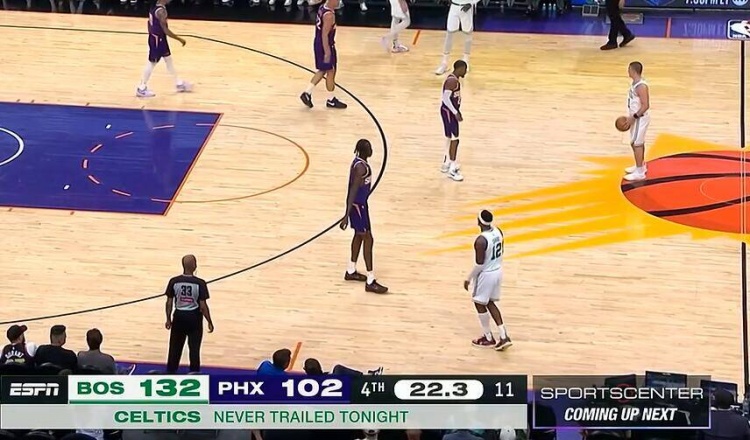 輕輕松松!凱爾特人本場48分鐘都沒落后過 最終大勝30分