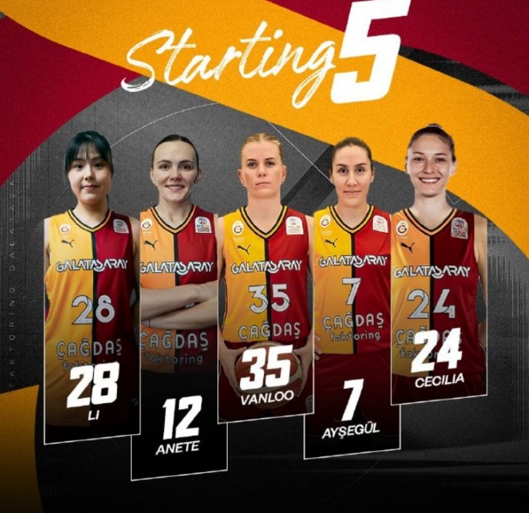 加拉塔薩雷土超1/4決賽先下1城 李月汝8分12板 正負值+35全場最高