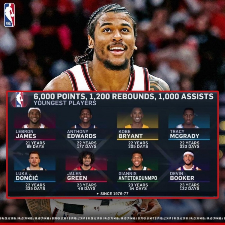 23歲!杰倫-格林達成生涯6000分1200板1000助 聯盟合并來第6年輕