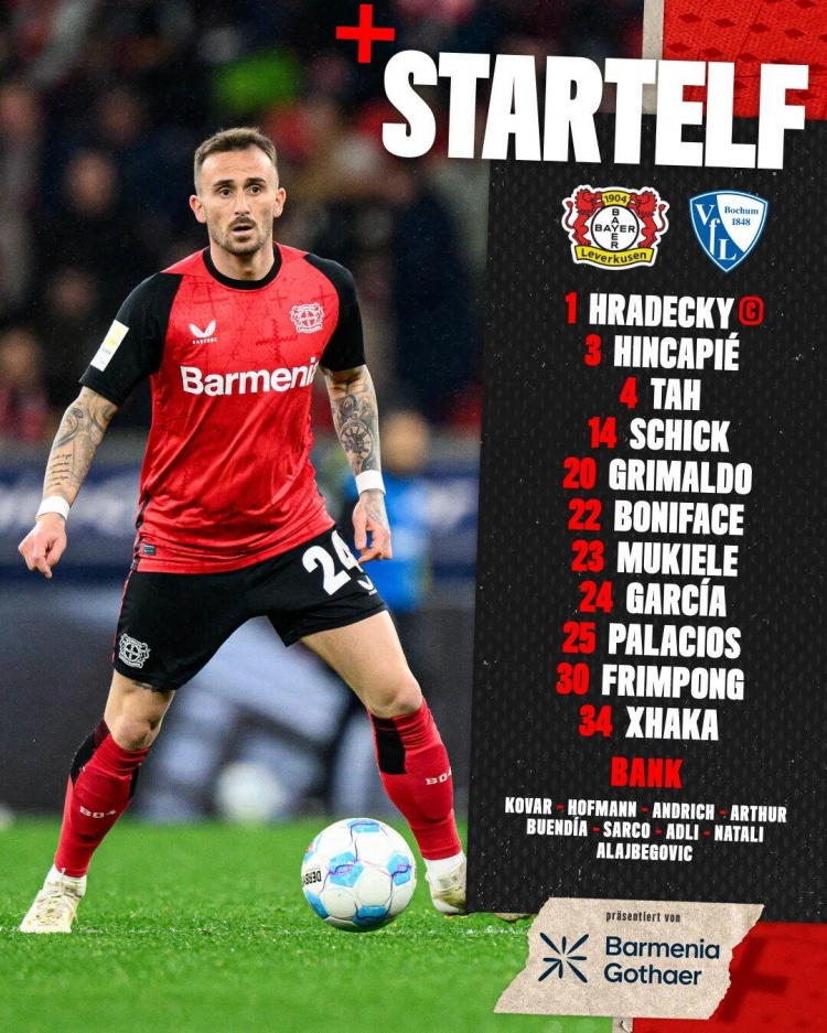 勒沃庫森vs波鴻首發:希克、扎卡先發 博尼法斯、弗林蓬出戰