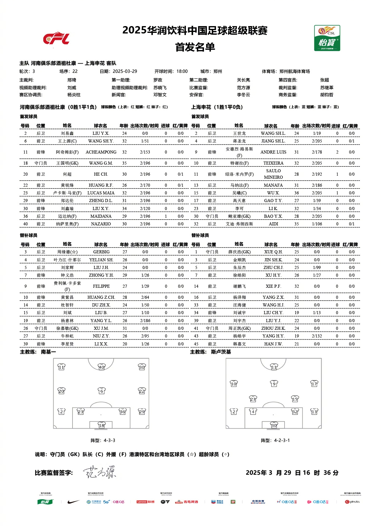 河南vs申花首發(fā)出爐！