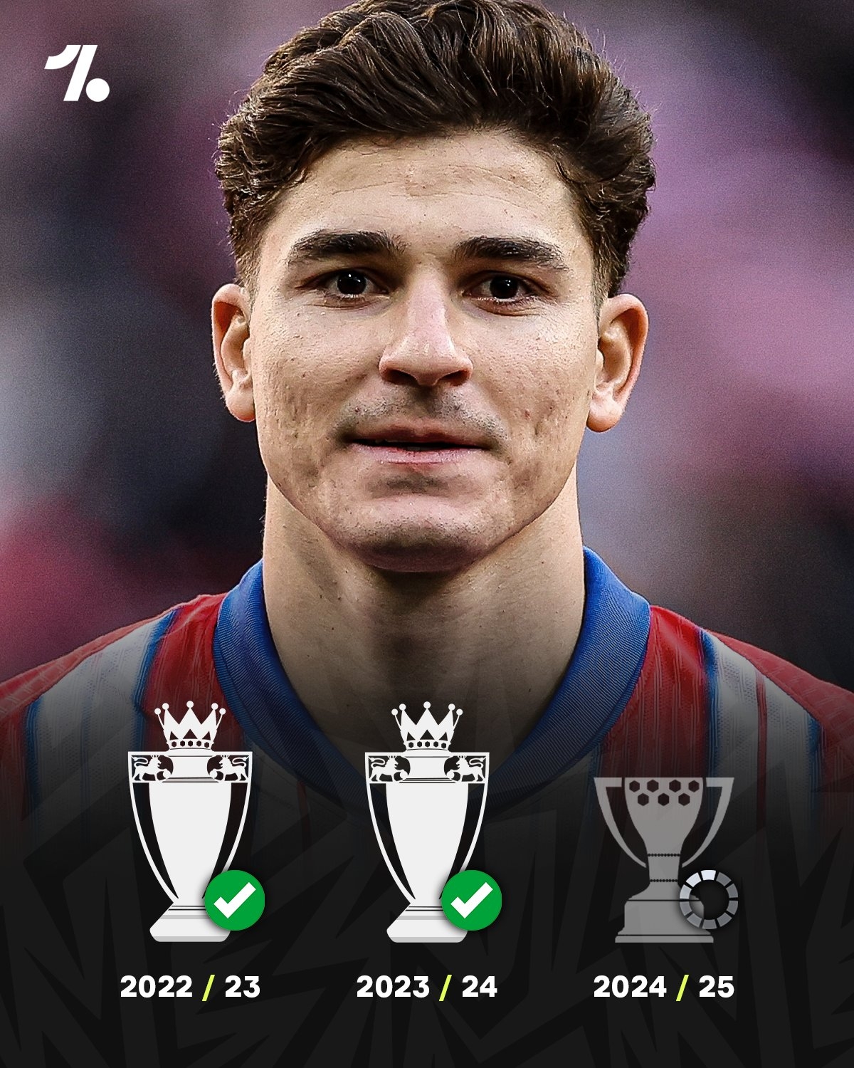 最強冠軍命無了??馬競退出爭冠,小蜘蛛旅歐或首度無緣聯賽冠軍