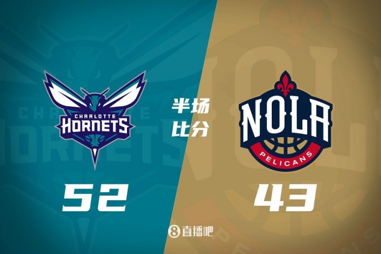 半場戰(zhàn)報-黃蜂52-43領(lǐng)先鵜鶘 邁爾斯-布里奇斯12+5 奧利尼克12分