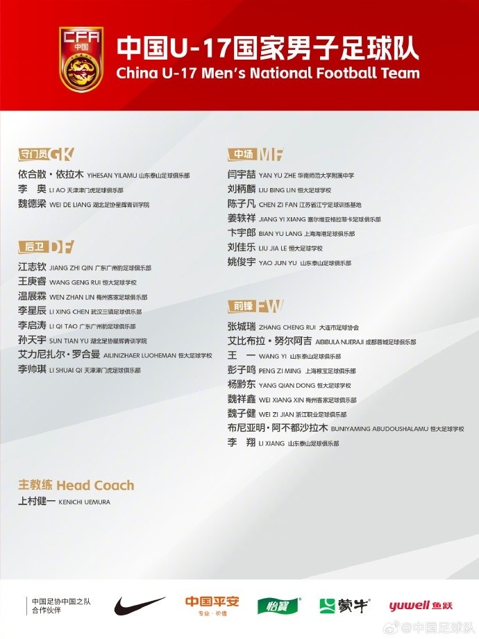 北青體育：U17國足落選球員彭子鳴、李星辰、陳子凡仍留隊合練