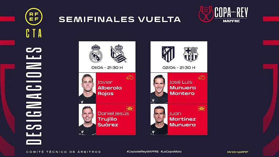 國王杯半決賽次回合裁判:羅哈斯執法皇馬,蒙特羅吹巴薩vs馬競