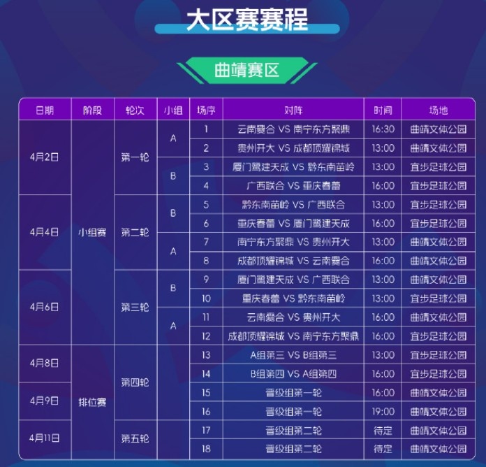 2025賽季中冠賽程公布：共分為9個賽區，揭幕戰4月2日打響