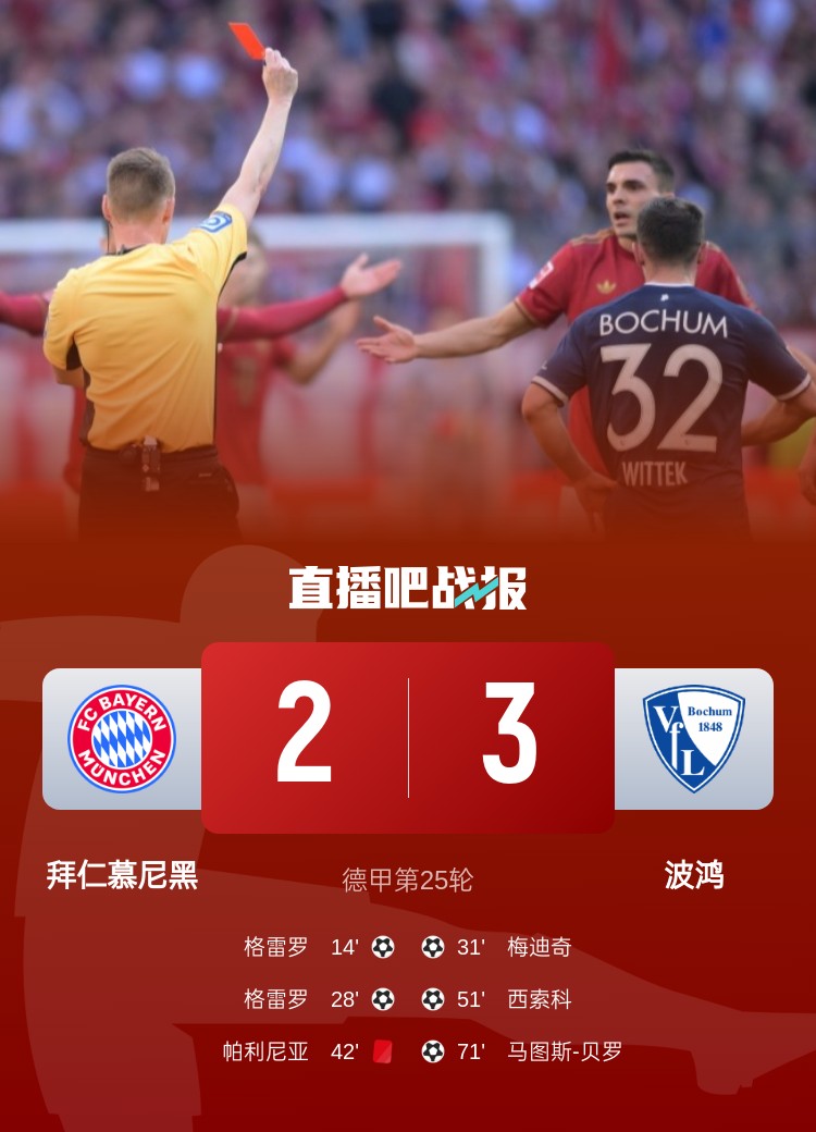 波鴻首次在安聯(lián)球場戰(zhàn)勝拜仁，上次球隊(duì)客勝拜仁是在1991年