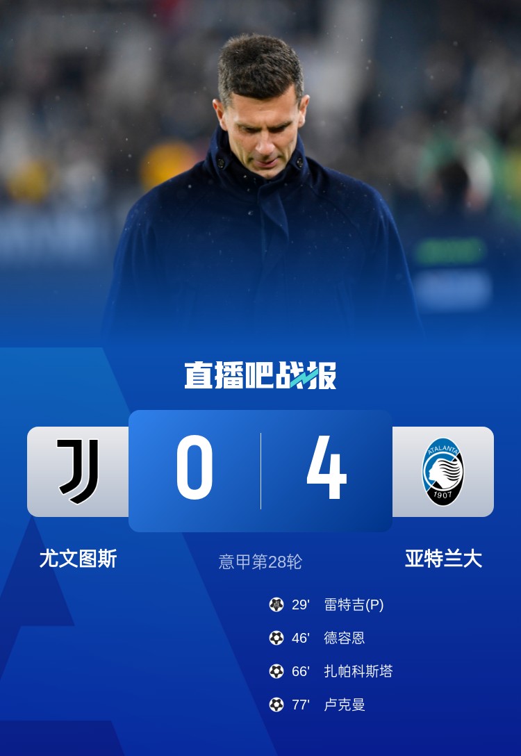 尤文意甲主場4球落敗于對手,自1967年10月以來首次