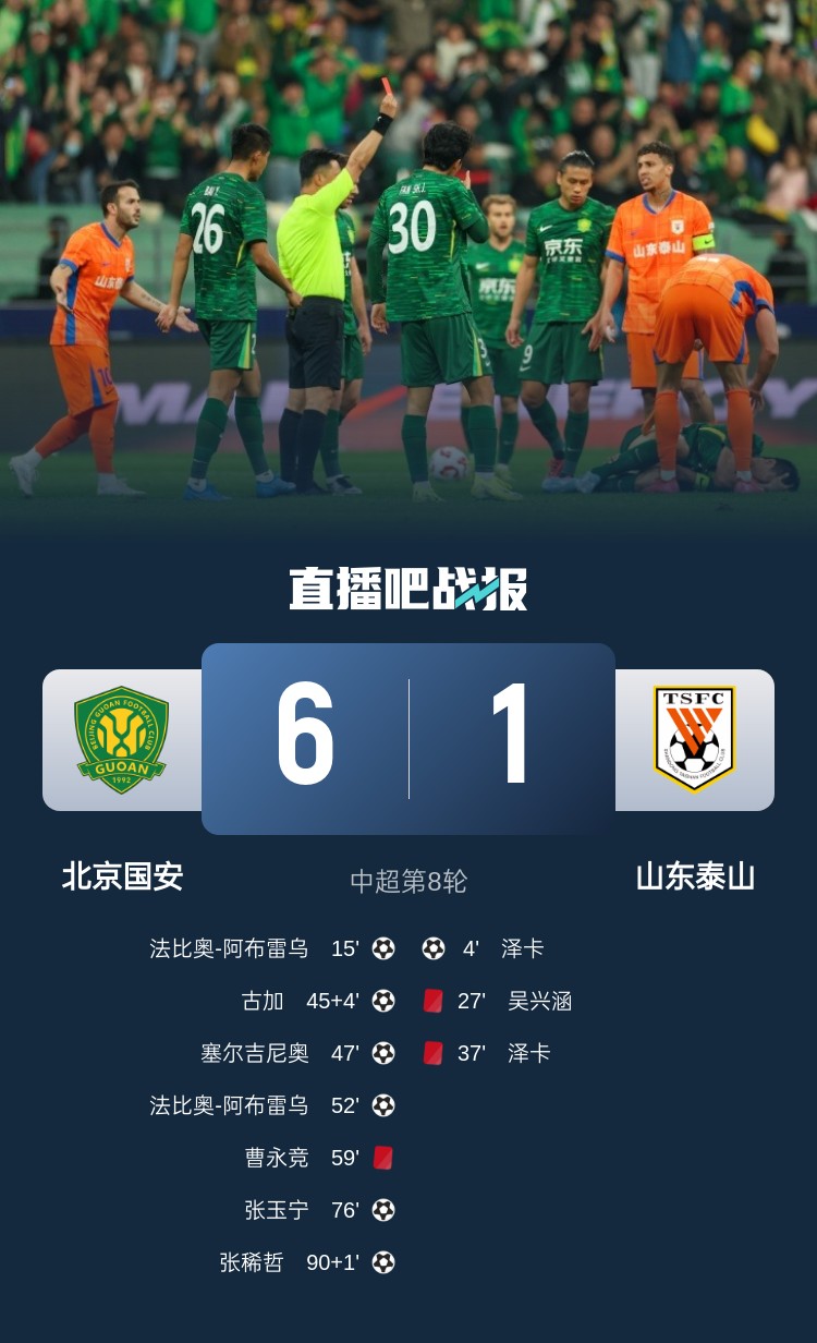 東體:泰山近兩年踢強隊總是輸,1-6慘敗顯然不只是紅牌可以解釋