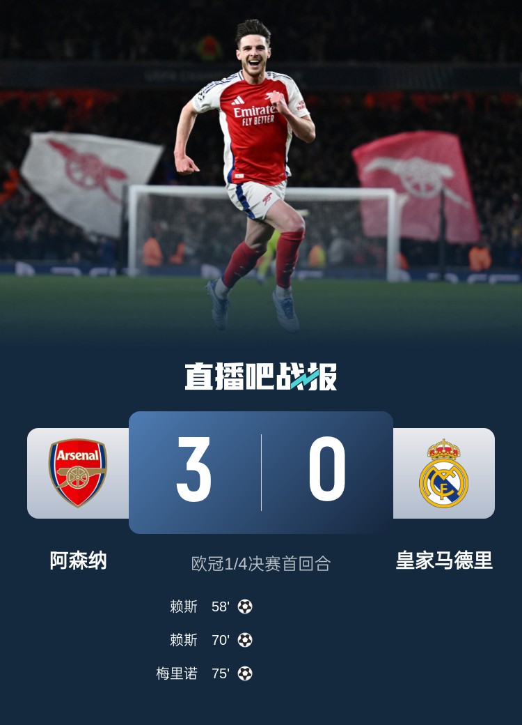 有3次先例!落后3球&次回合移師主場,歷史數據告訴你能否逆轉?