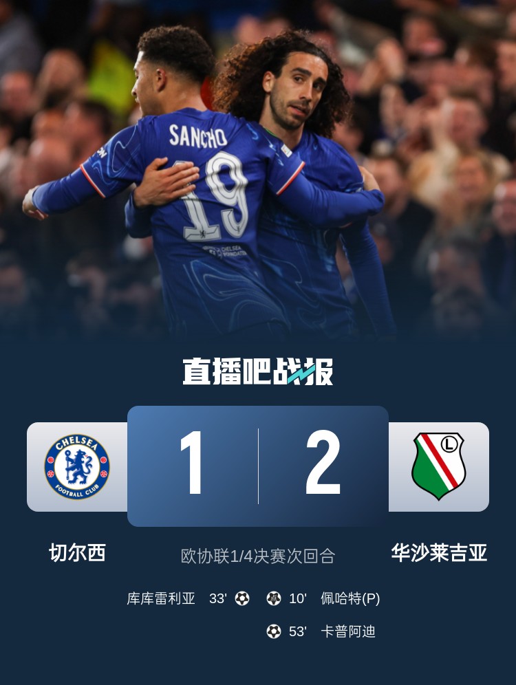 華沙萊吉亞主帥:為球隊感到自豪,如果踢好首回合本有機會晉級